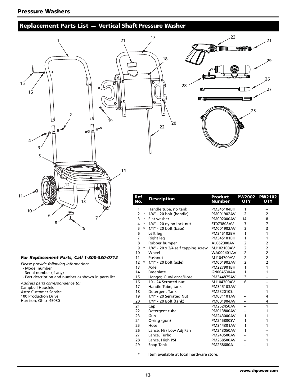 Pressure washers, Replacement parts list, Vertical shaft pressure washer | Campbell Hausfeld PW2002 User Manual | Page 13 / 20