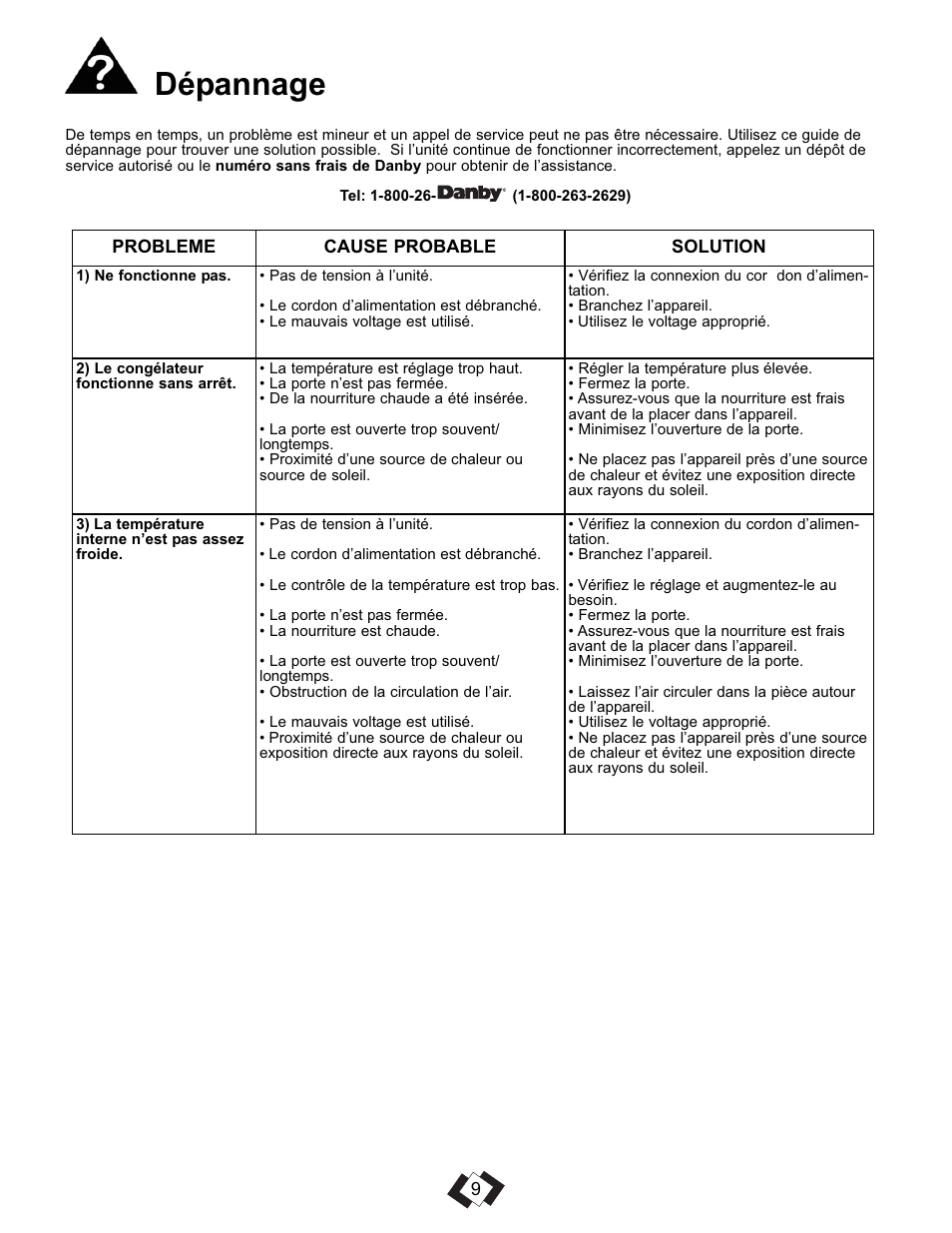 Dépannage | Danby DCR016A3WDB User Manual | Page 10 / 17