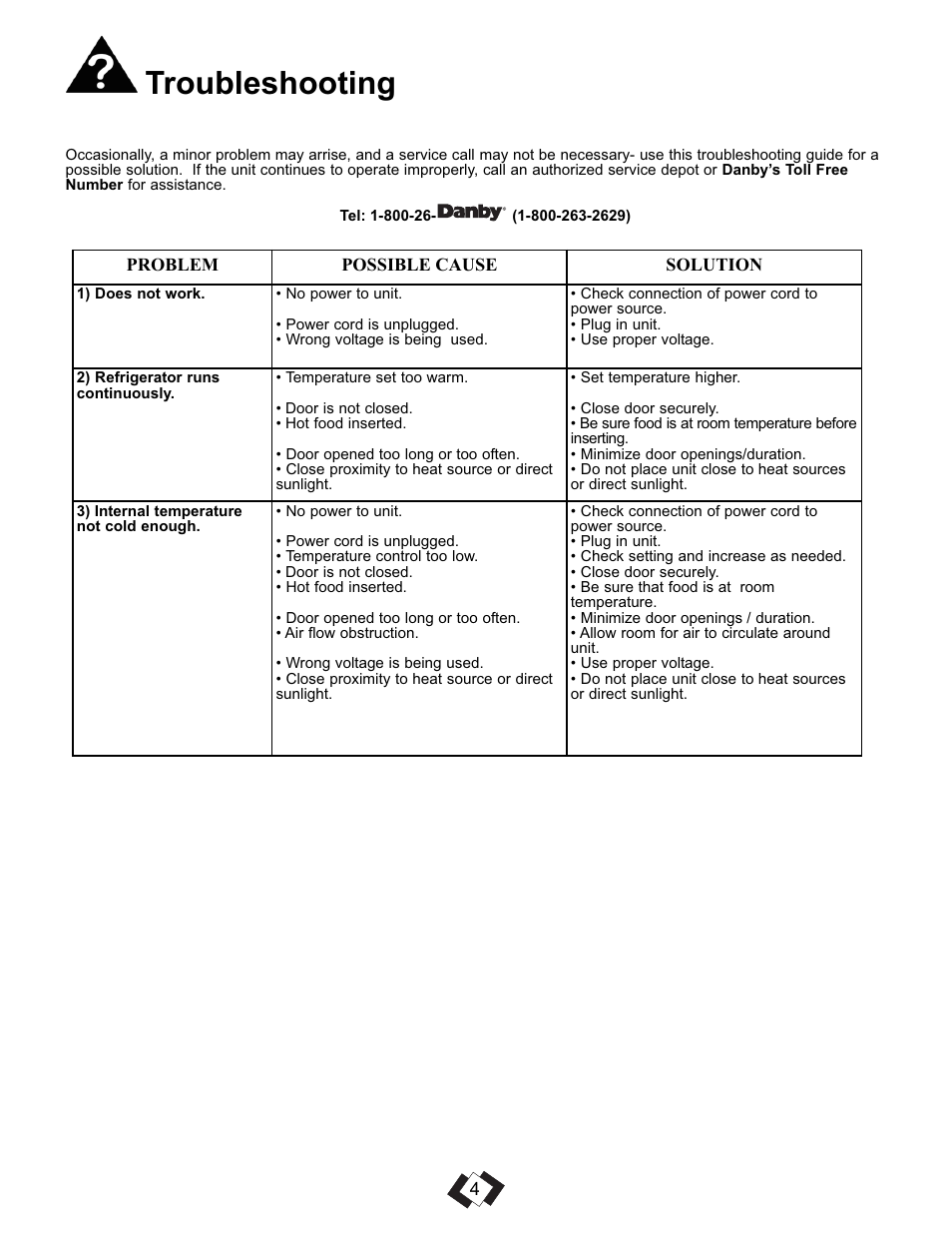 Troubleshooting | Danby DCR016A3WDB User Manual | Page 5 / 17