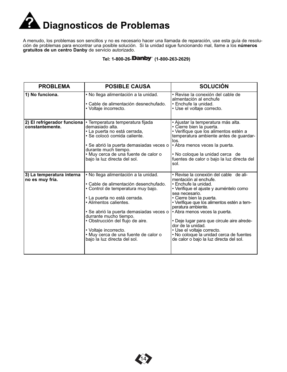 Diagnosticos de problemas | Danby DCR016A3WDEDB User Manual | Page 15 / 17