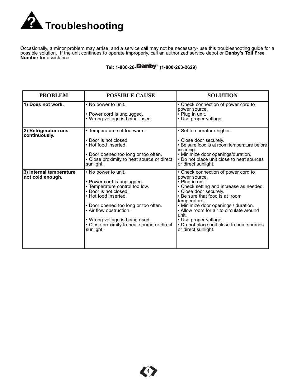 Troubleshooting | Danby DCR016A3WDEDB User Manual | Page 5 / 17