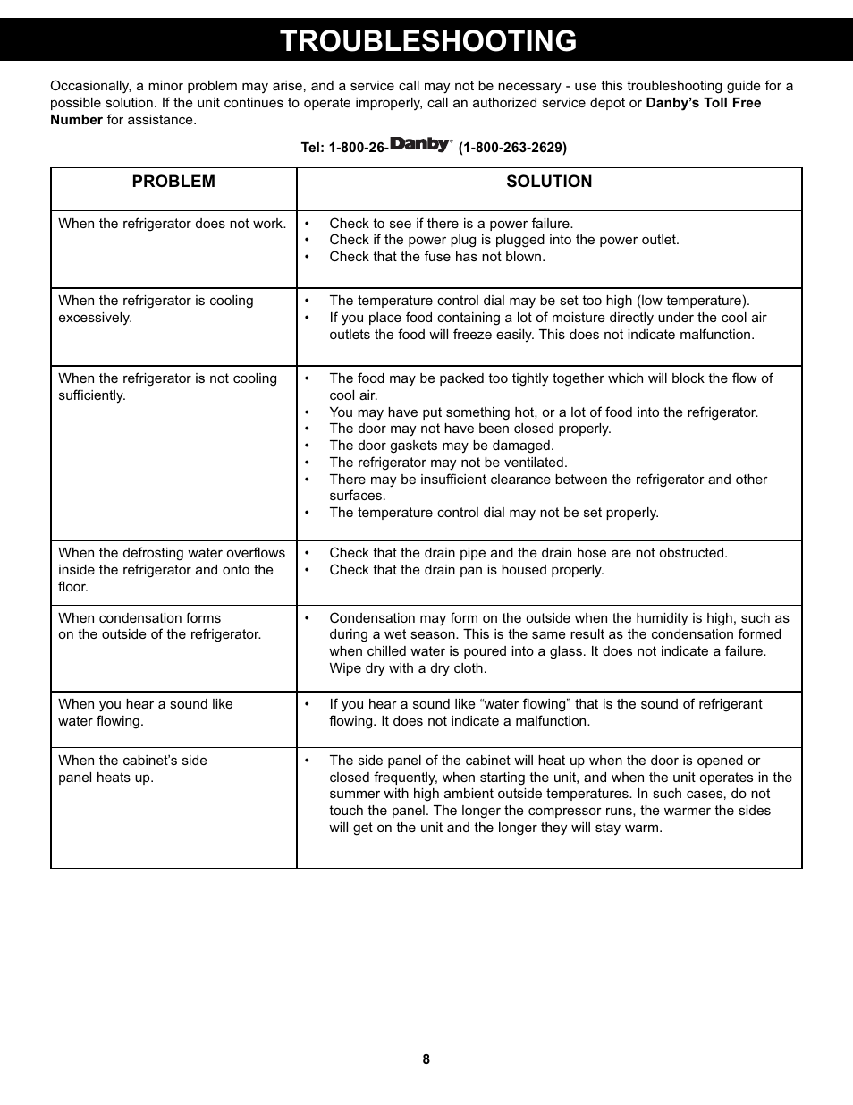 Troubleshooting | Danby DCR031B1WDD User Manual | Page 10 / 30