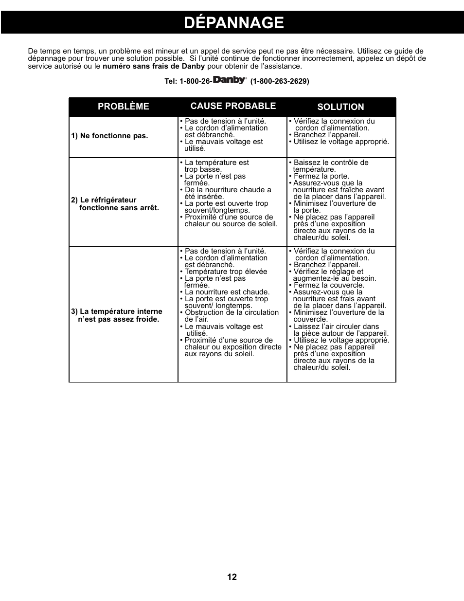 Dépannage | Danby DCR032A2WDD User Manual | Page 13 / 21