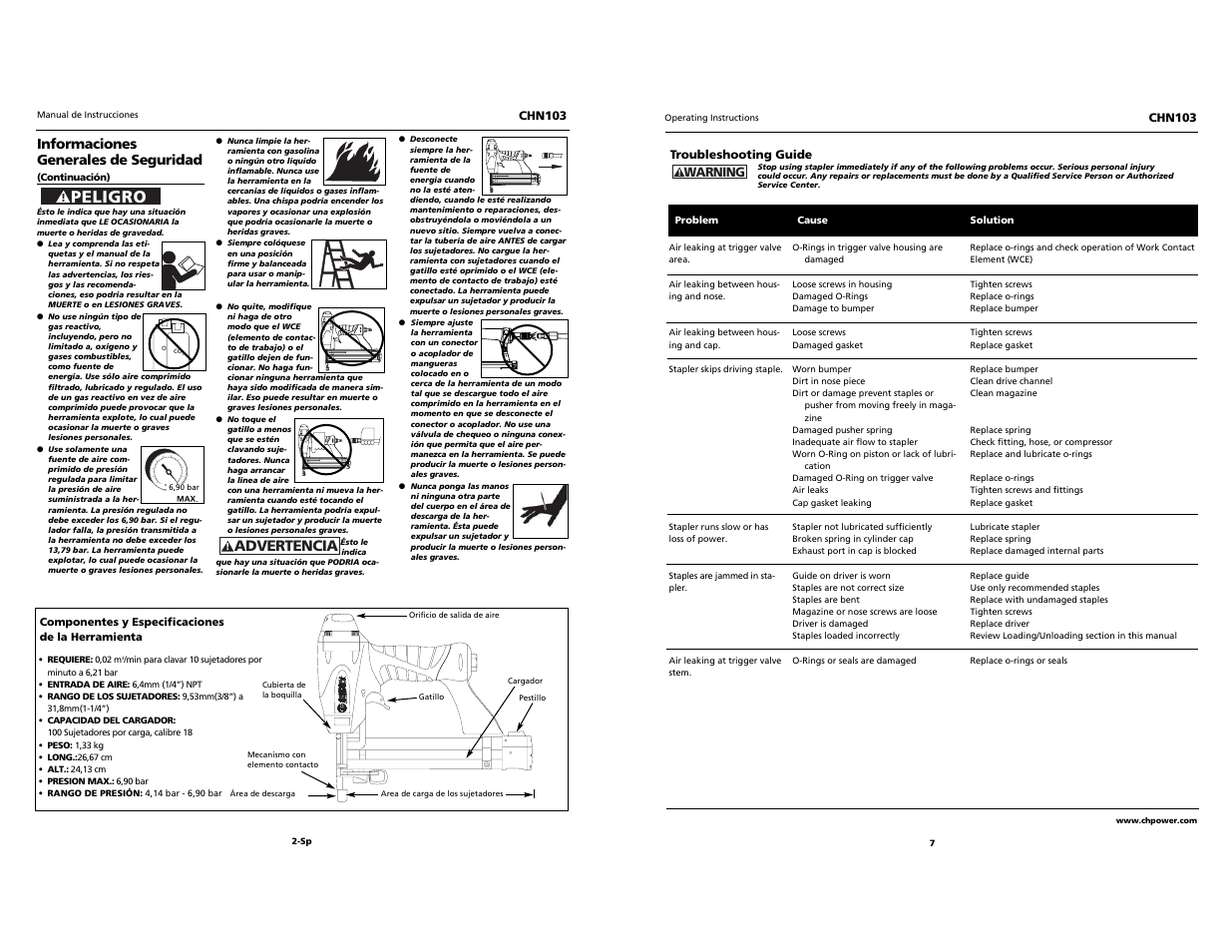 Peligro, Advertencia | Campbell Hausfeld NARROW CROWN STAPLER CHN103 User Manual | Page 7 / 12