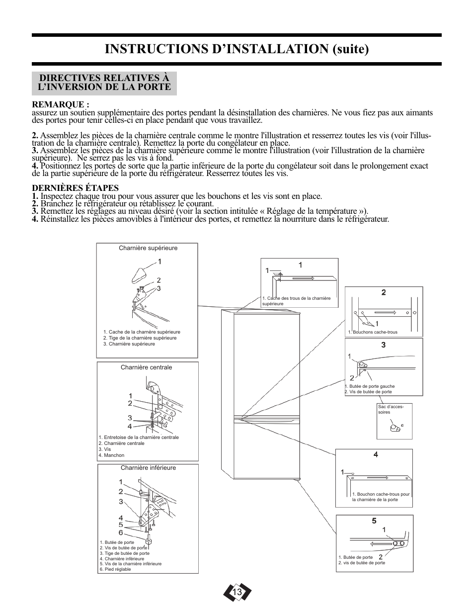 Instructions d’installation (suite), Directives relatives à l’inversion de la porte | Danby DFF092C1WDB User Manual | Page 15 / 32