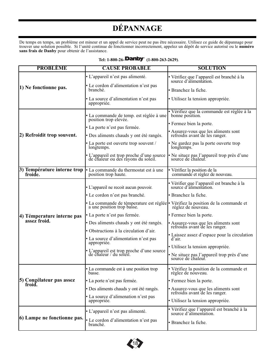 Dépannage | Danby DFF092C1WDB User Manual | Page 20 / 32