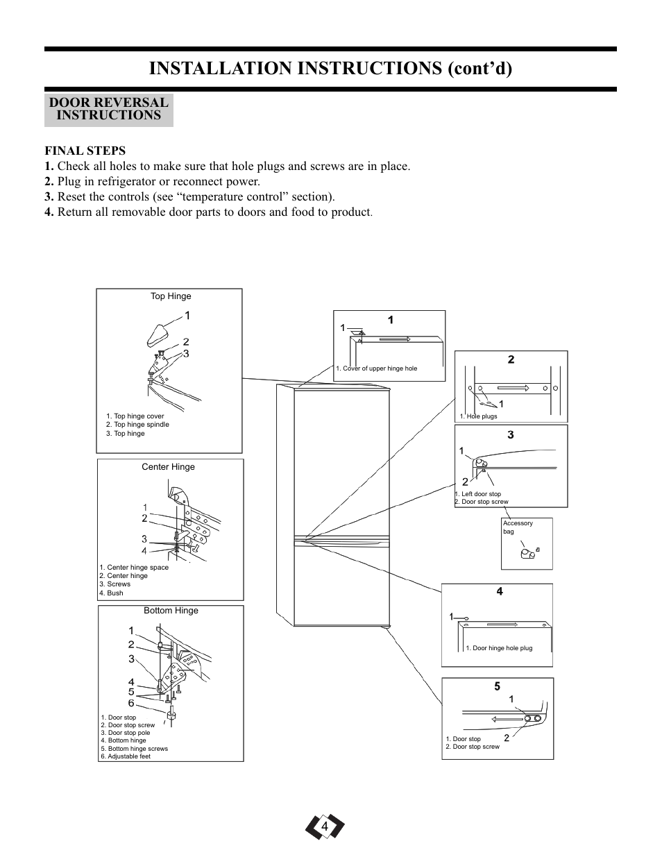 Installation instructions (cont’d), Door reversal instructions | Danby DFF092C1WDB User Manual | Page 6 / 32