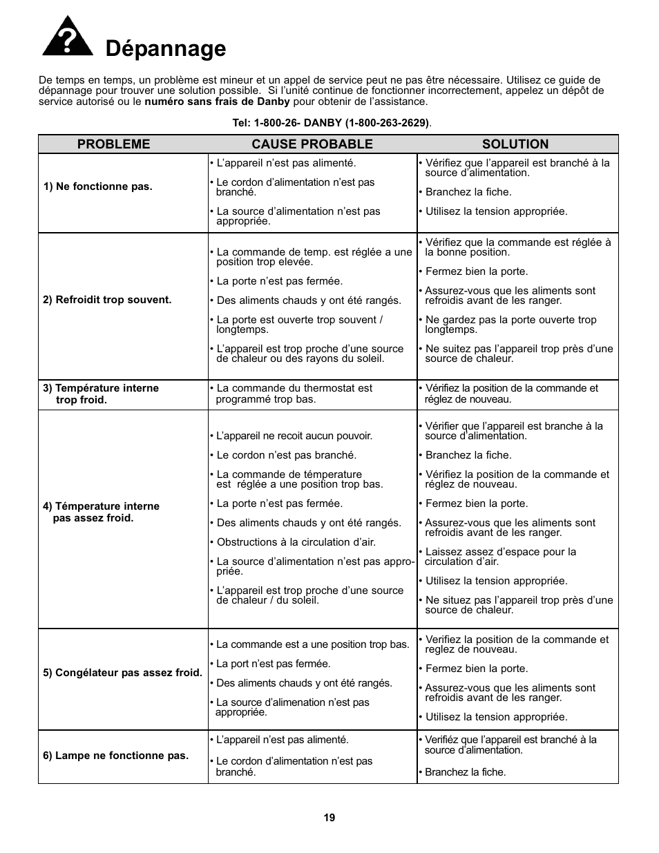 Dépannage | Danby DFF123C2BSSDD User Manual | Page 22 / 34