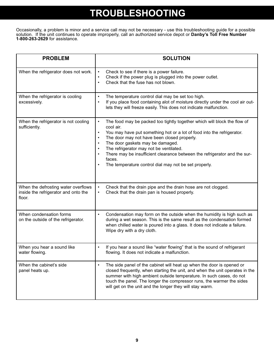 Troubleshooting | Danby DPF074B1WDB User Manual | Page 11 / 33