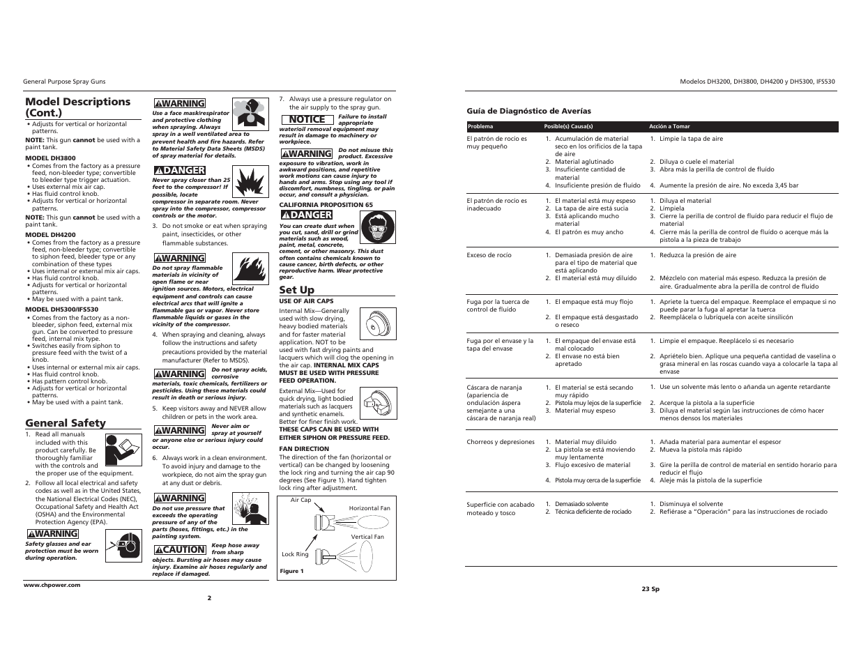 Set up, Notice model descriptions (cont.), General safety | Campbell Hausfeld IFS530  EN User Manual | Page 2 / 12