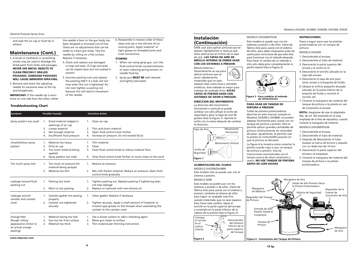 Instalación (continuación), Maintenance (cont.) | Campbell Hausfeld IFS530  EN User Manual | Page 6 / 12
