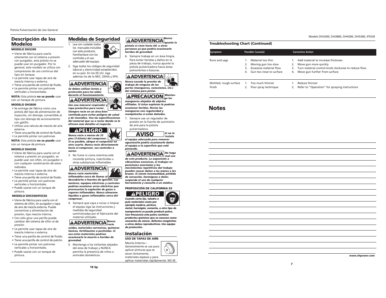 Aviso, Peligro, Precaucion | Instalación, Advertencia, Advertencia descripción de los modelos, Medidas de seguridad | Campbell Hausfeld IFS530  EN User Manual | Page 7 / 12