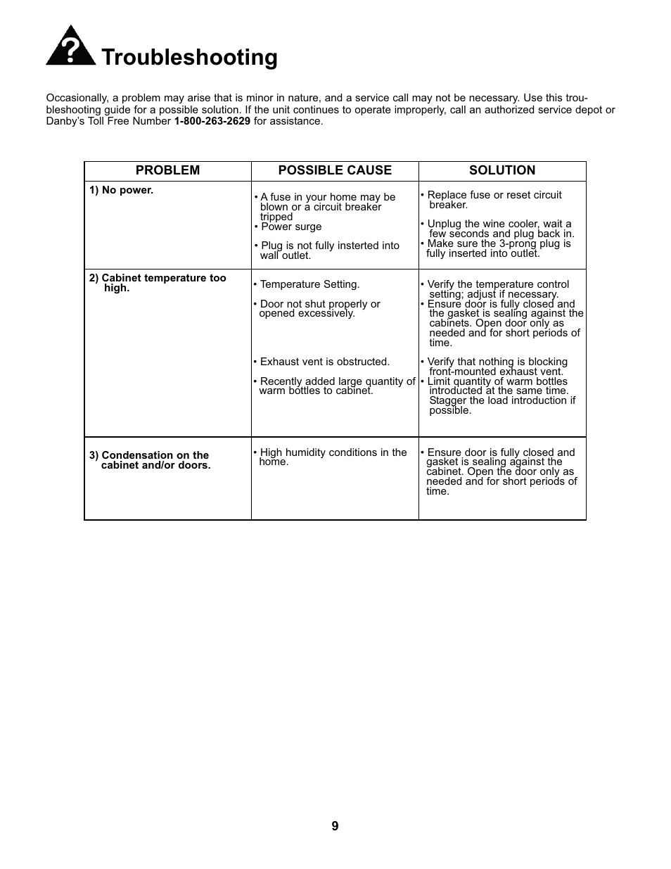 Troubleshooting | Danby DWC93BLSDB User Manual | Page 10 / 30