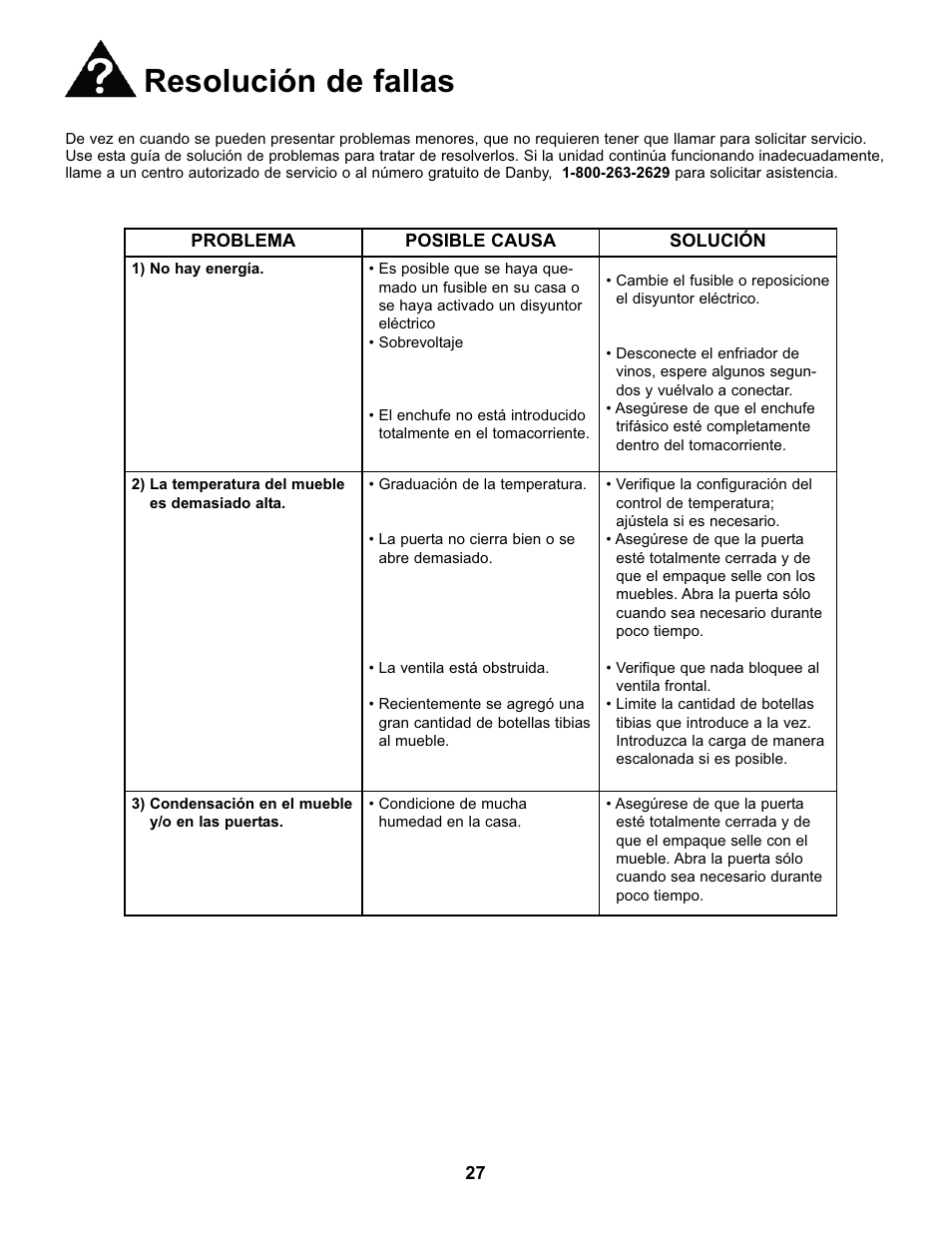 Resolución de fallas | Danby DWC93BLSDB User Manual | Page 28 / 30