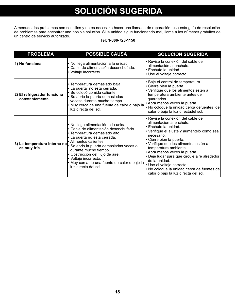 Solución sugerida | Danby SBCR044A2BSL User Manual | Page 19 / 21