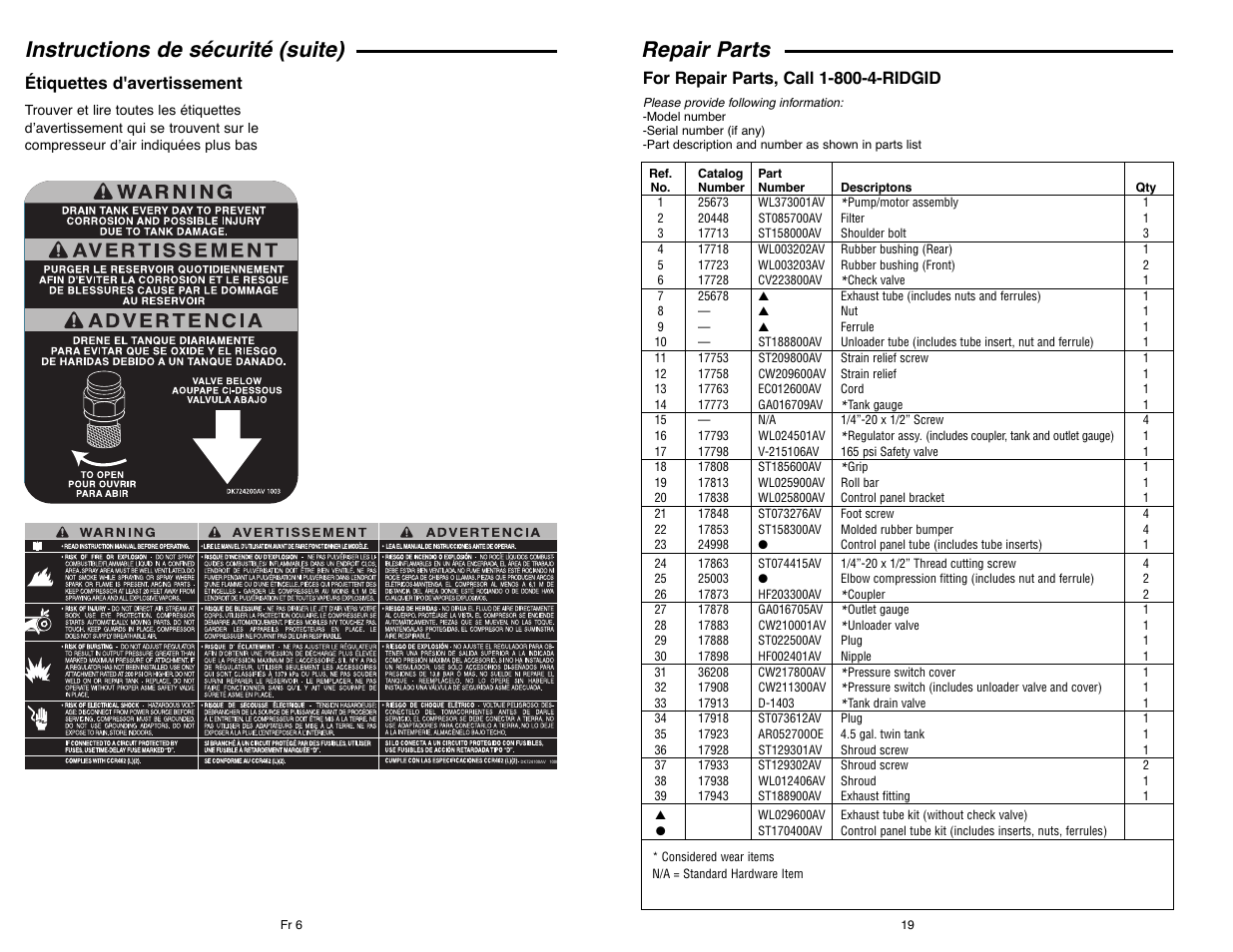 Instructions de sécurité (suite), Repair parts, Étiquettes d'avertissement | Campbell Hausfeld IN610303AV User Manual | Page 19 / 36