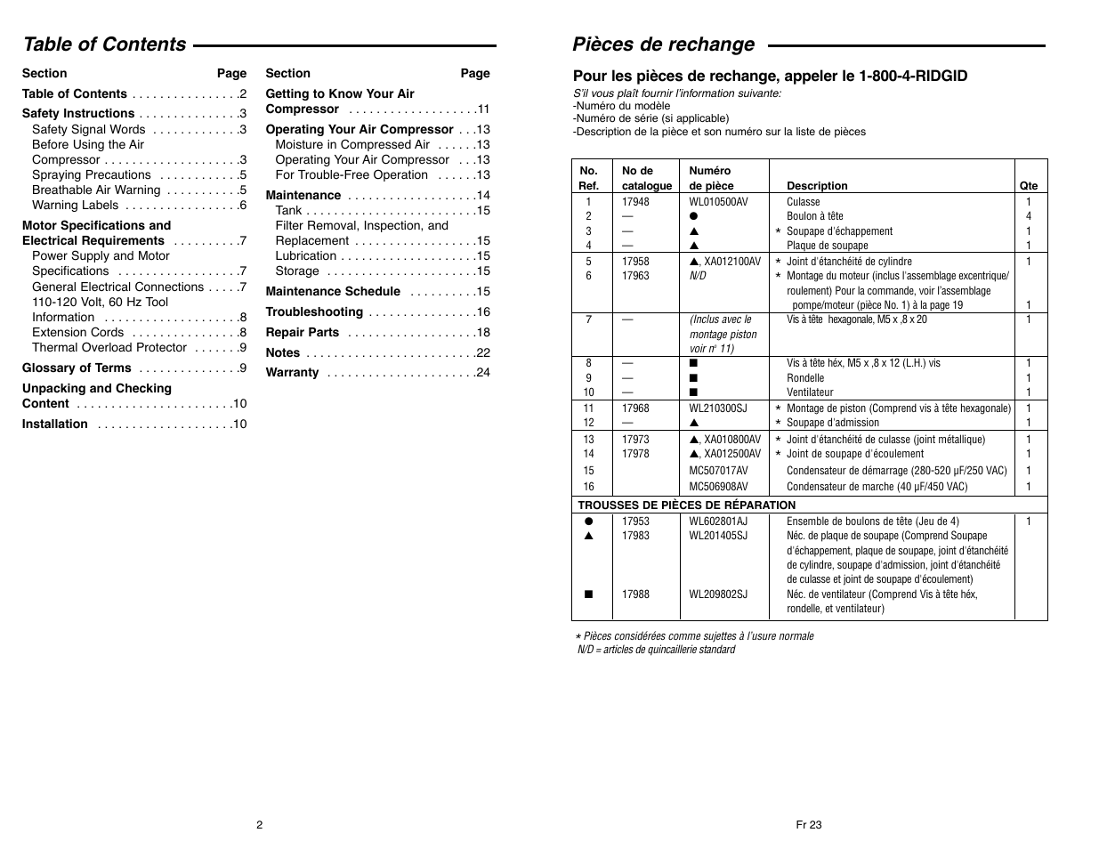 Campbell Hausfeld IN610303AV User Manual | Page 2 / 36
