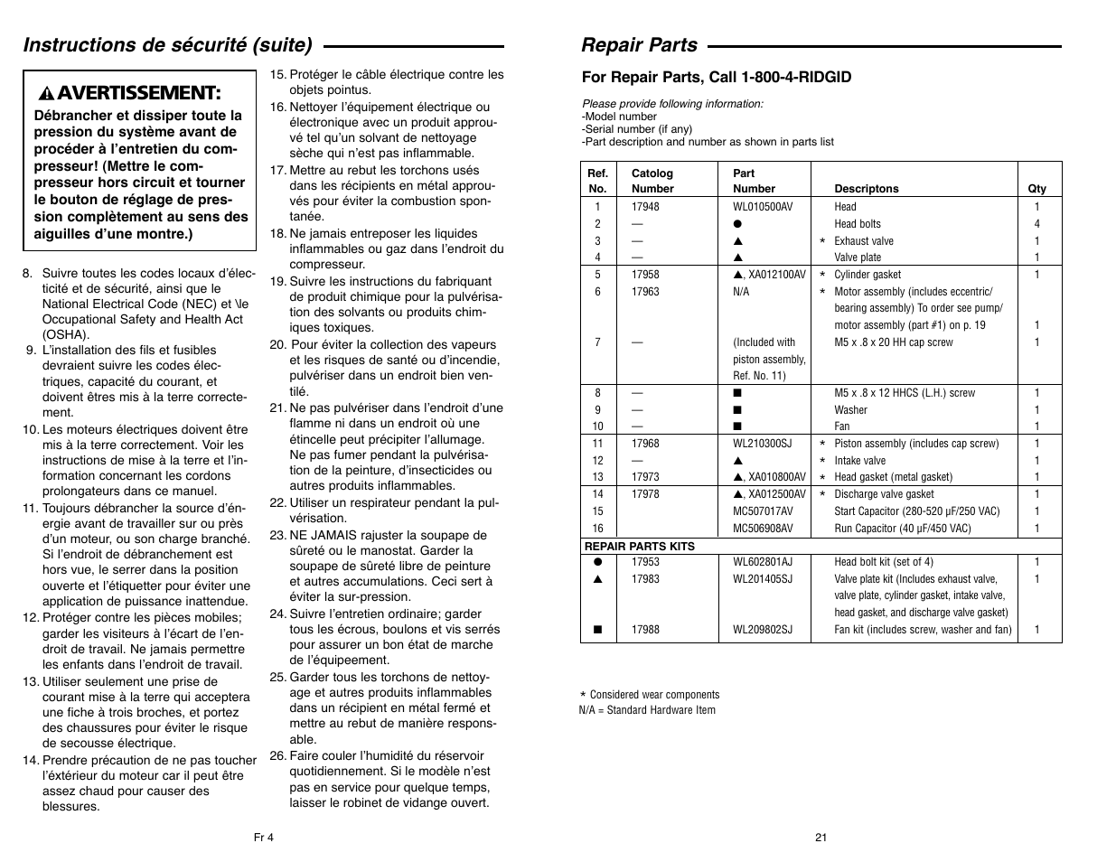 Instructions de sécurité (suite), Repair parts, Avertissement | Campbell Hausfeld IN610303AV User Manual | Page 21 / 36