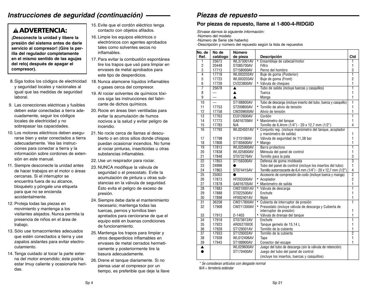 Piezas de repuesto, Instrucciones de seguridad (continuación), Advertencia | Campbell Hausfeld IN610303AV User Manual | Page 28 / 36