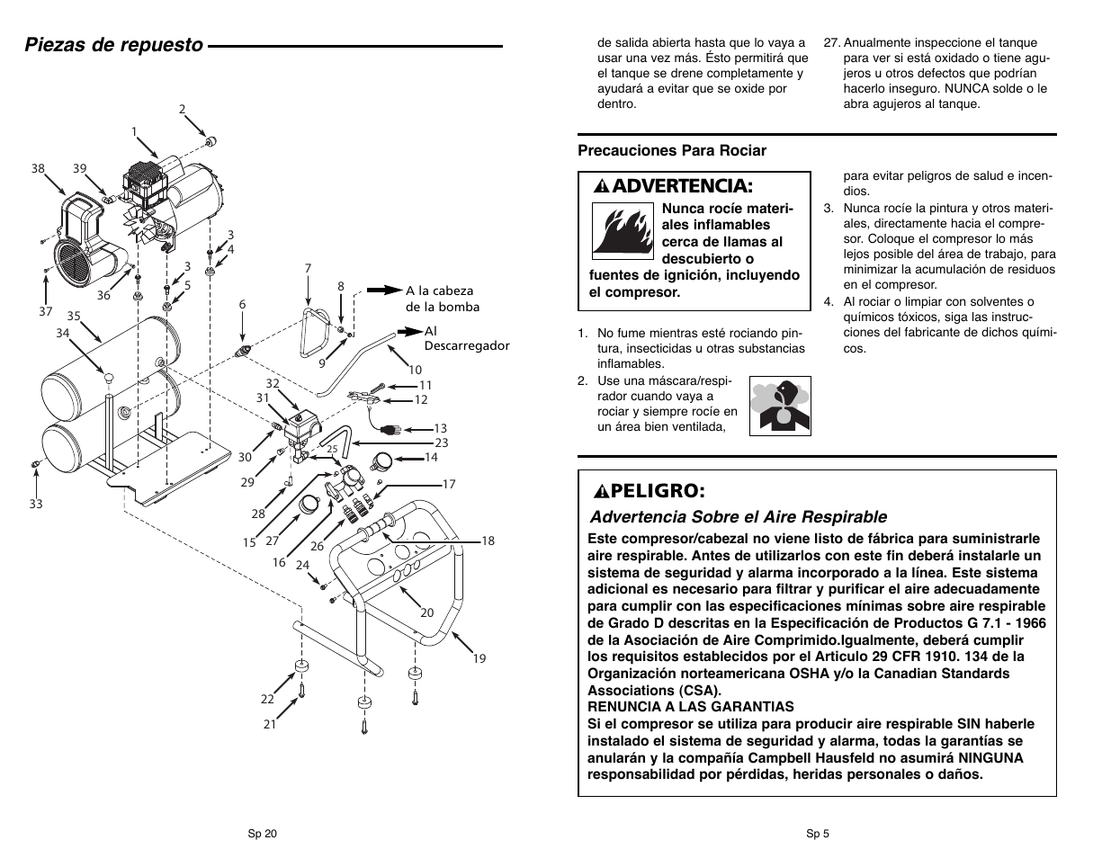 Piezas de repuesto, Advertencia, Peligro | Campbell Hausfeld IN610303AV User Manual | Page 29 / 36