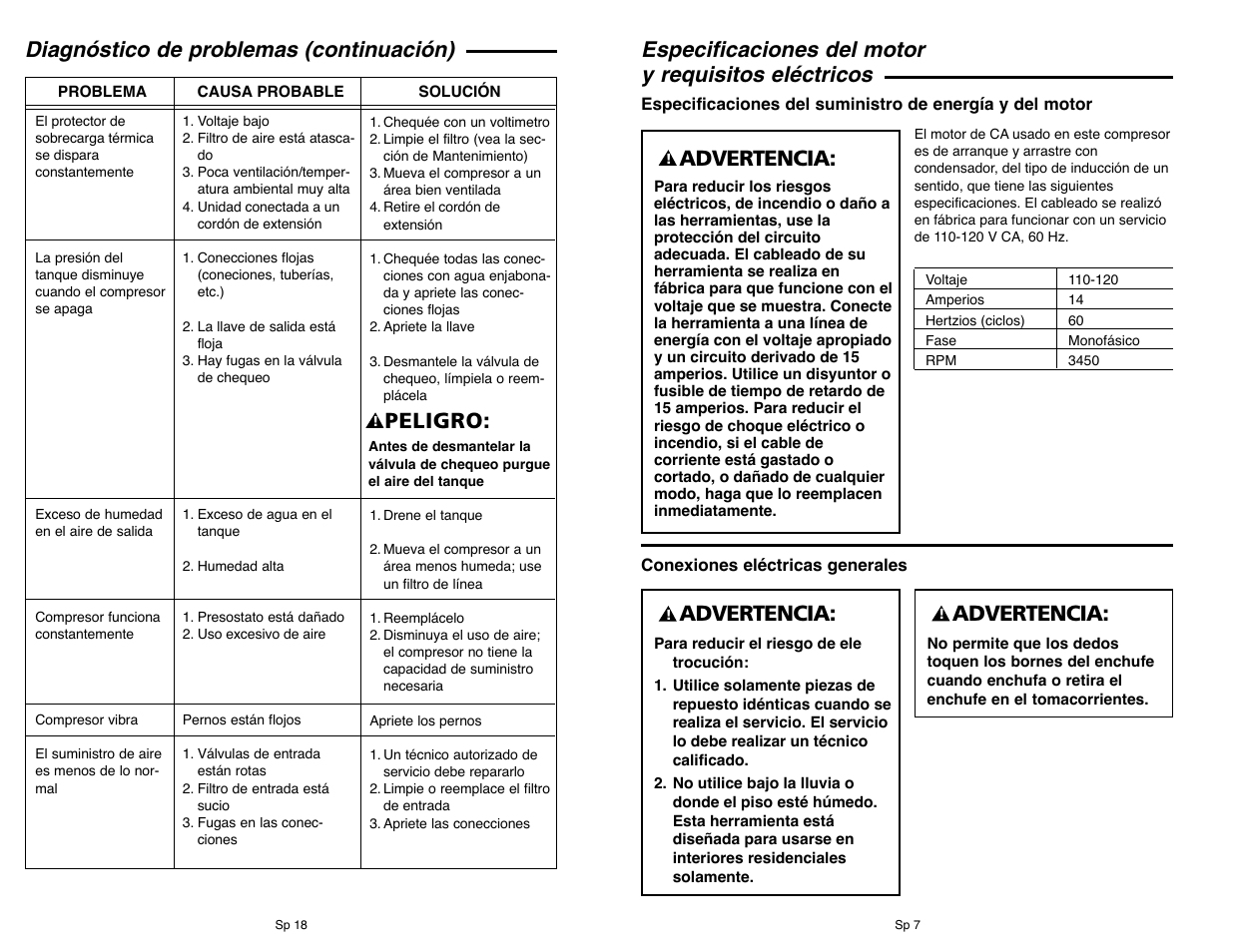 Diagnóstico de problemas (continuación), Especificaciones del motor y requisitos eléctricos, Peligro | Advertencia | Campbell Hausfeld IN610303AV User Manual | Page 31 / 36