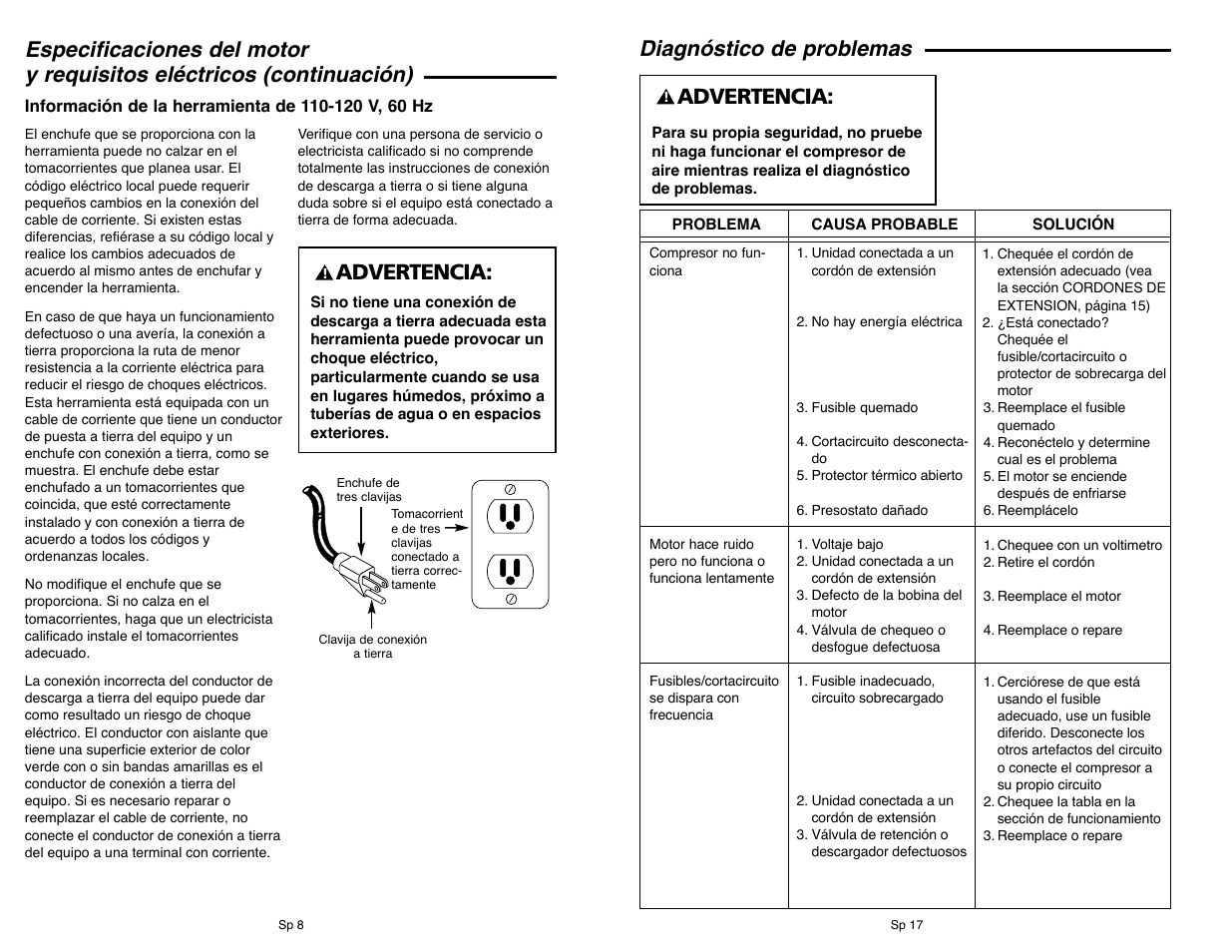 Diagnóstico de problemas, Advertencia | Campbell Hausfeld IN610303AV User Manual | Page 32 / 36