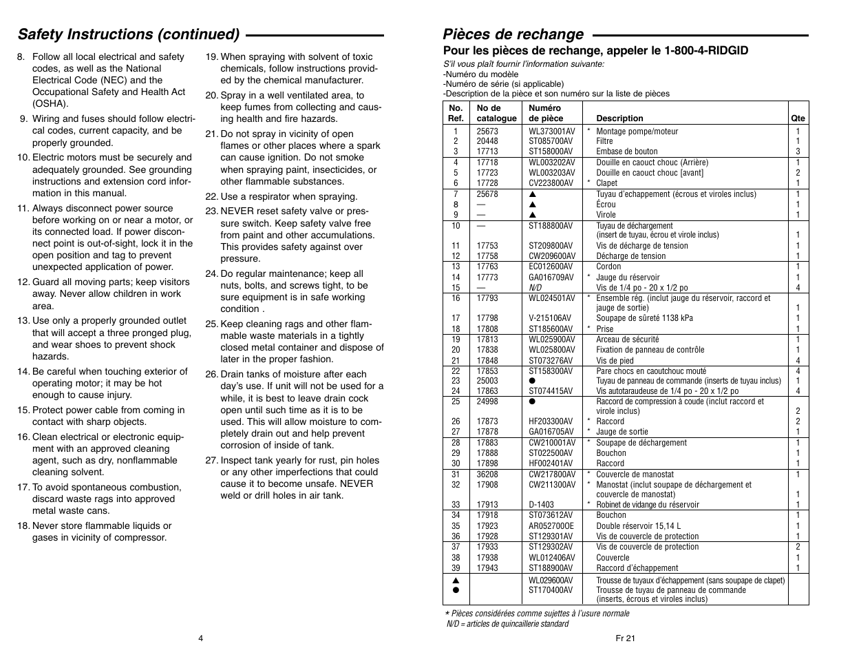 Pièces de rechange, Safety instructions (continued) | Campbell Hausfeld IN610303AV User Manual | Page 4 / 36
