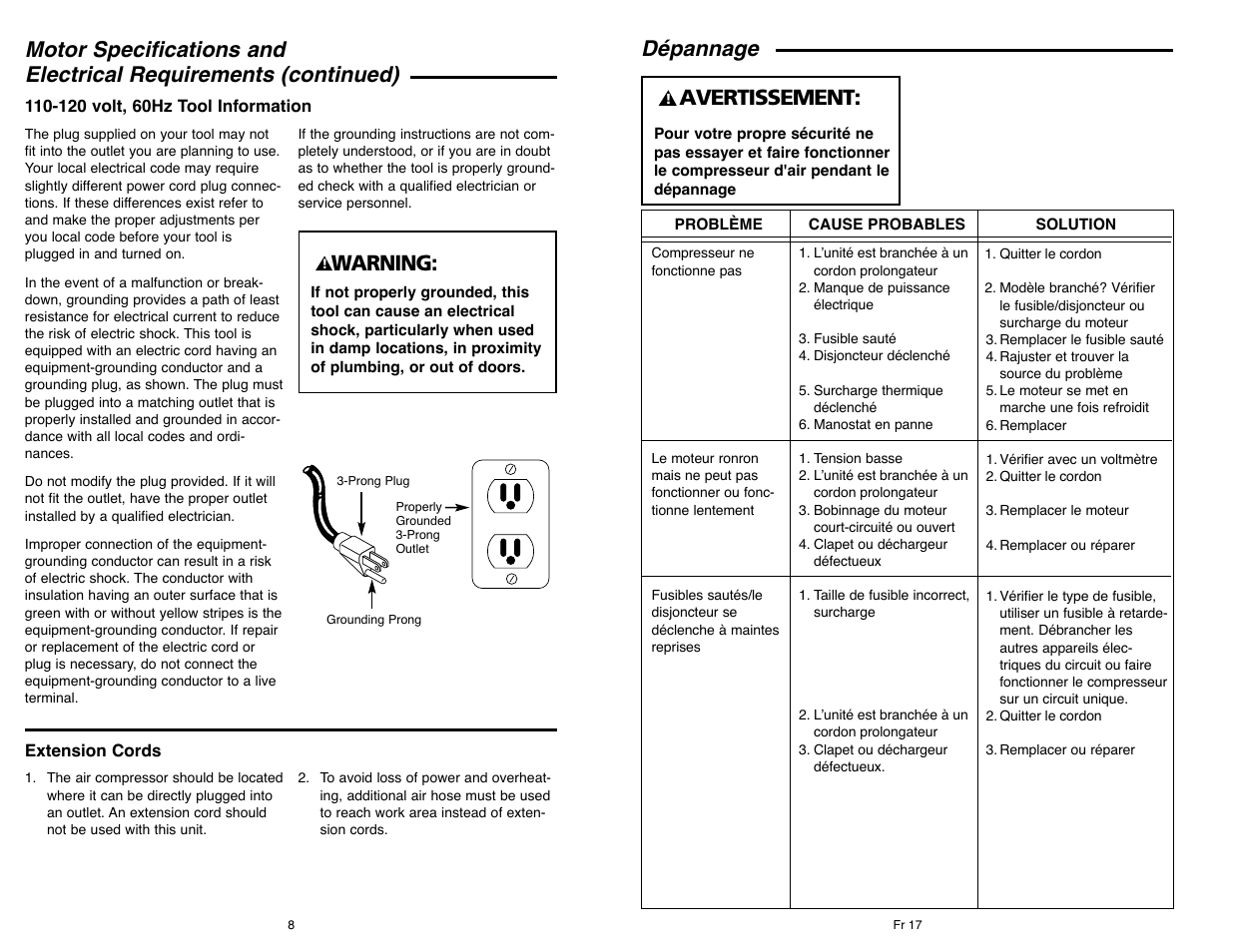 Dépannage, Avertissement, Warning | Campbell Hausfeld IN610303AV User Manual | Page 8 / 36