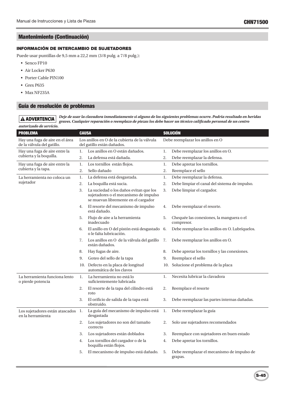 Mantenimiento (continuación), Guía de resolución de problemas | Campbell Hausfeld IN730100AV User Manual | Page 45 / 48