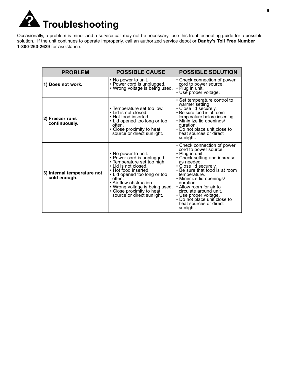 Troubleshooting | Danby DCF550W User Manual | Page 8 / 24
