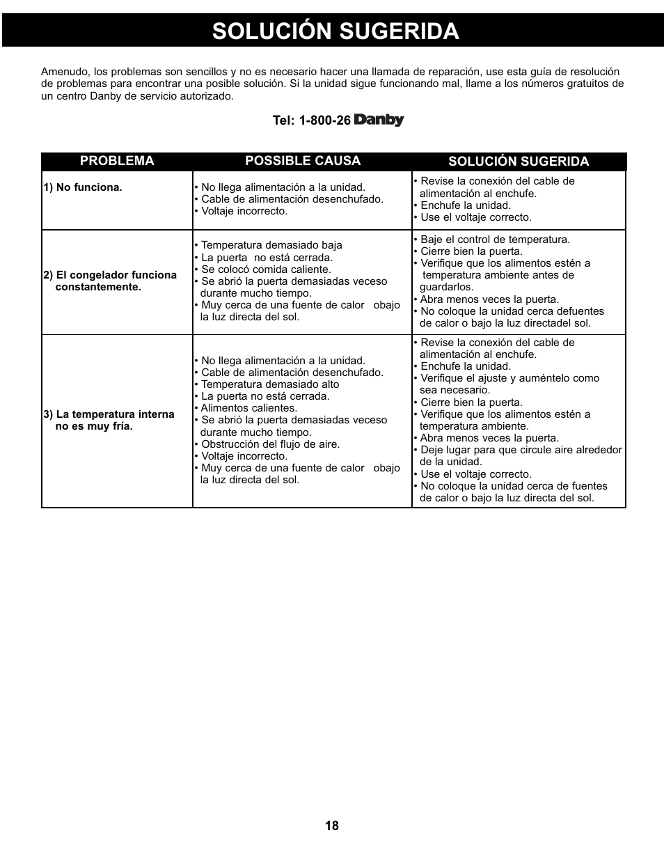 Solución sugerida | Danby DCFM99WDD User Manual | Page 19 / 21