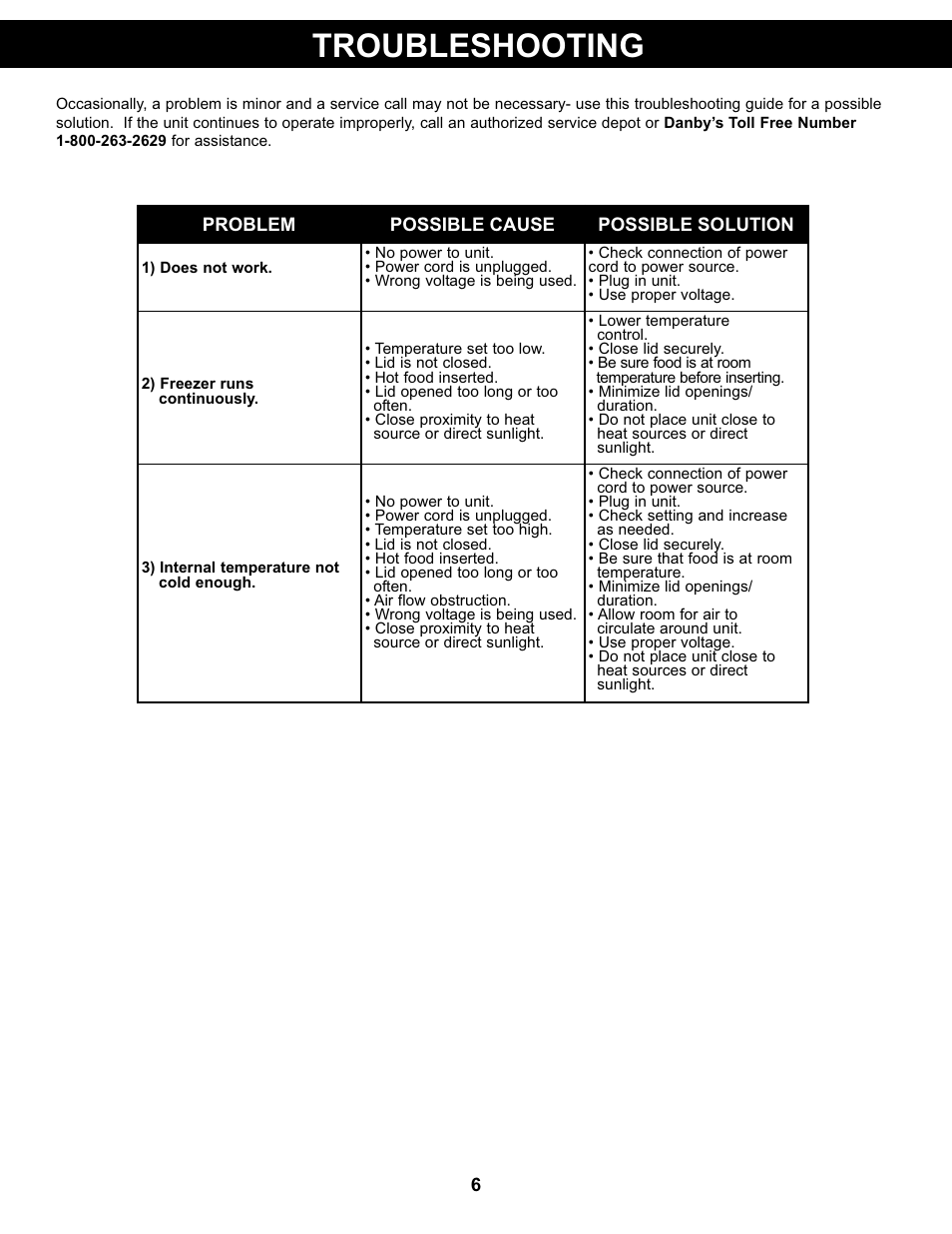 Troubleshooting | Danby DCFM99WDD User Manual | Page 7 / 21