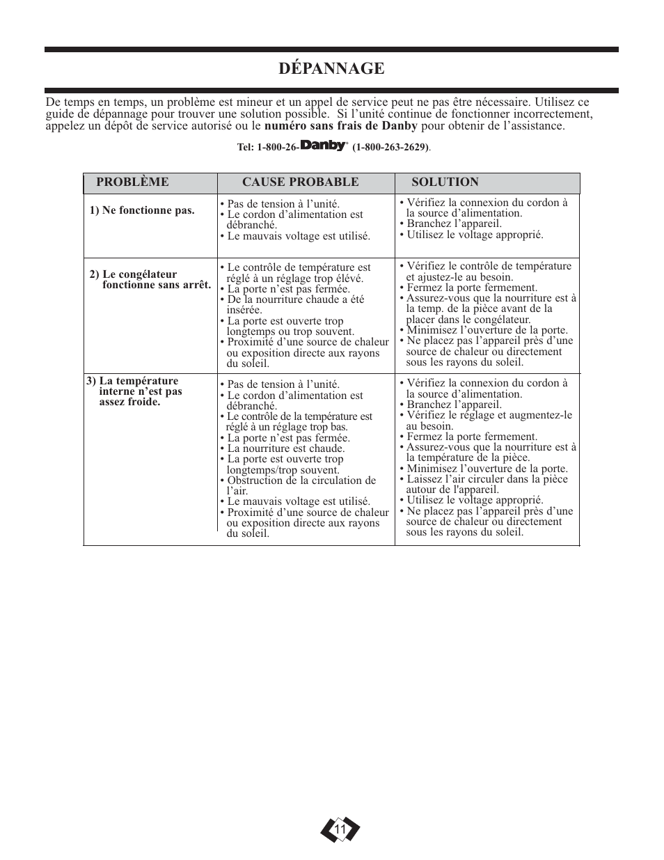 Dépannage | Danby DUFM032A1WDB User Manual | Page 13 / 21