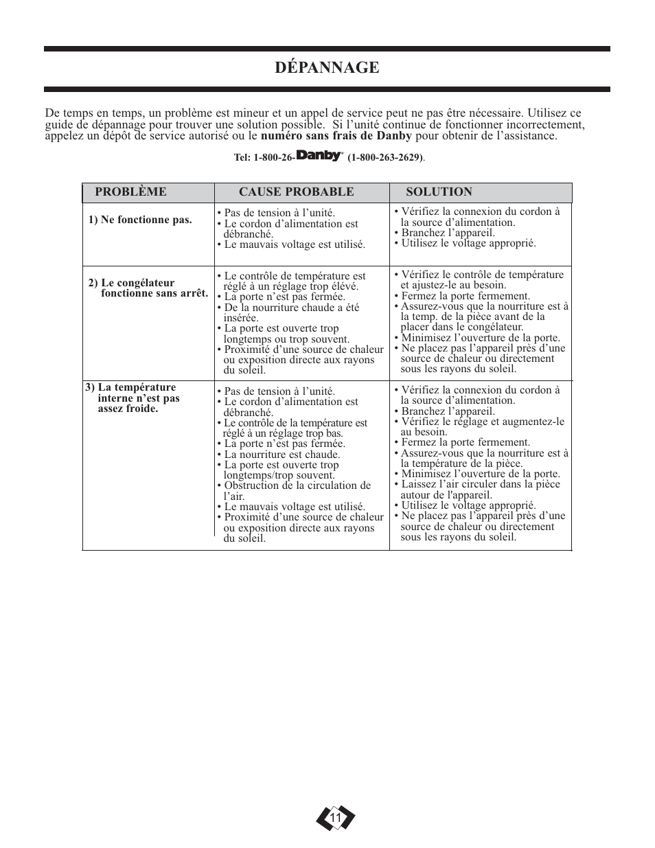 Dépannage | Danby DUFM043A1WDD User Manual | Page 13 / 21