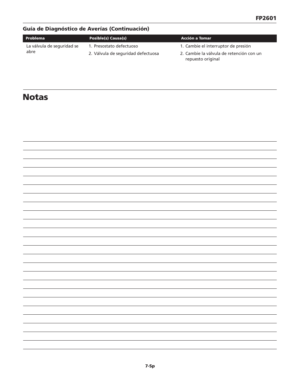 Notas | Campbell Hausfeld FP2601 User Manual | Page 27 / 32