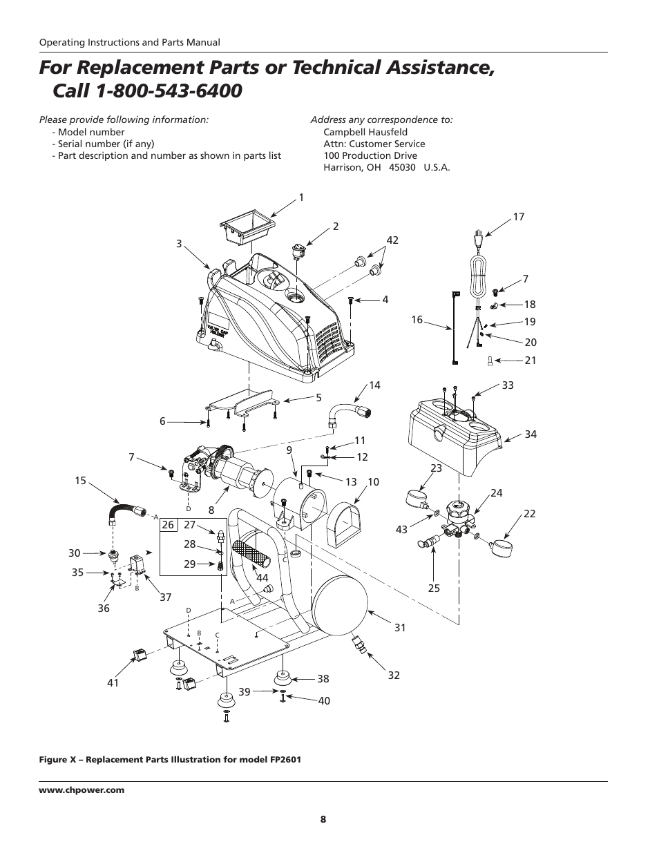 Campbell Hausfeld FP2601 User Manual | Page 8 / 32