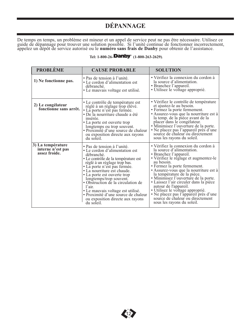 Dépannage | Danby DUFM085A2WDD1 User Manual | Page 14 / 23