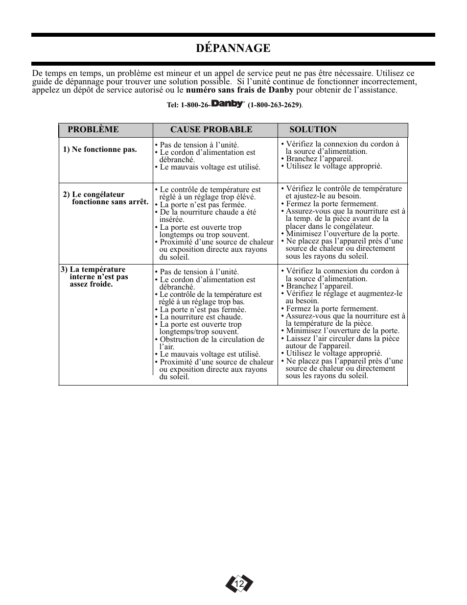 Dépannage | Danby DUFM085A2WP1 User Manual | Page 14 / 23