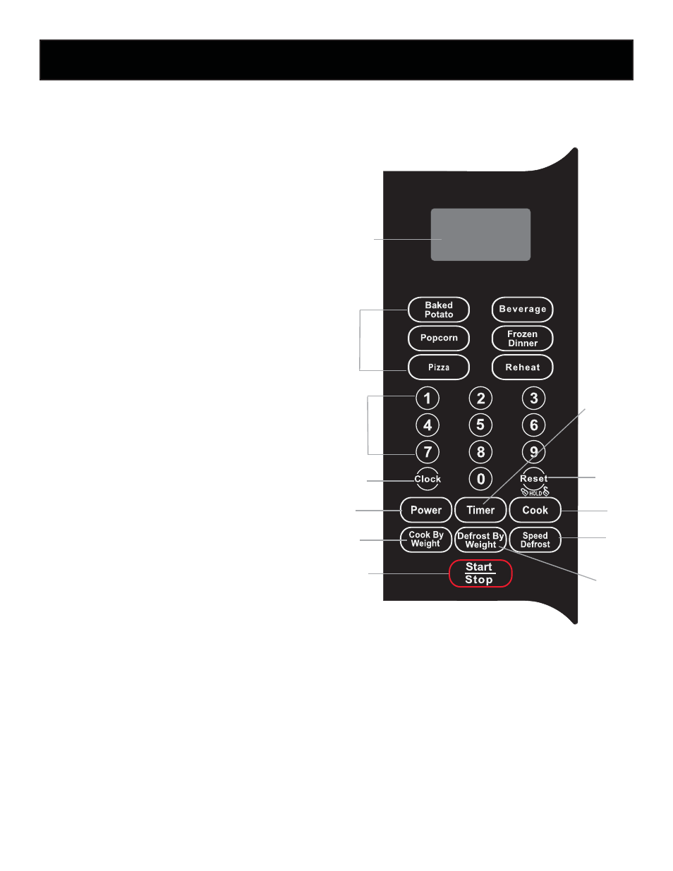 Operating instructions, Control panel and features | Danby DMW07A2SSDD User Manual | Page 11 / 51