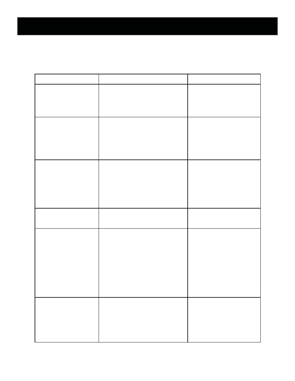 Depannage | Danby DMW07A2SSDD User Manual | Page 33 / 51
