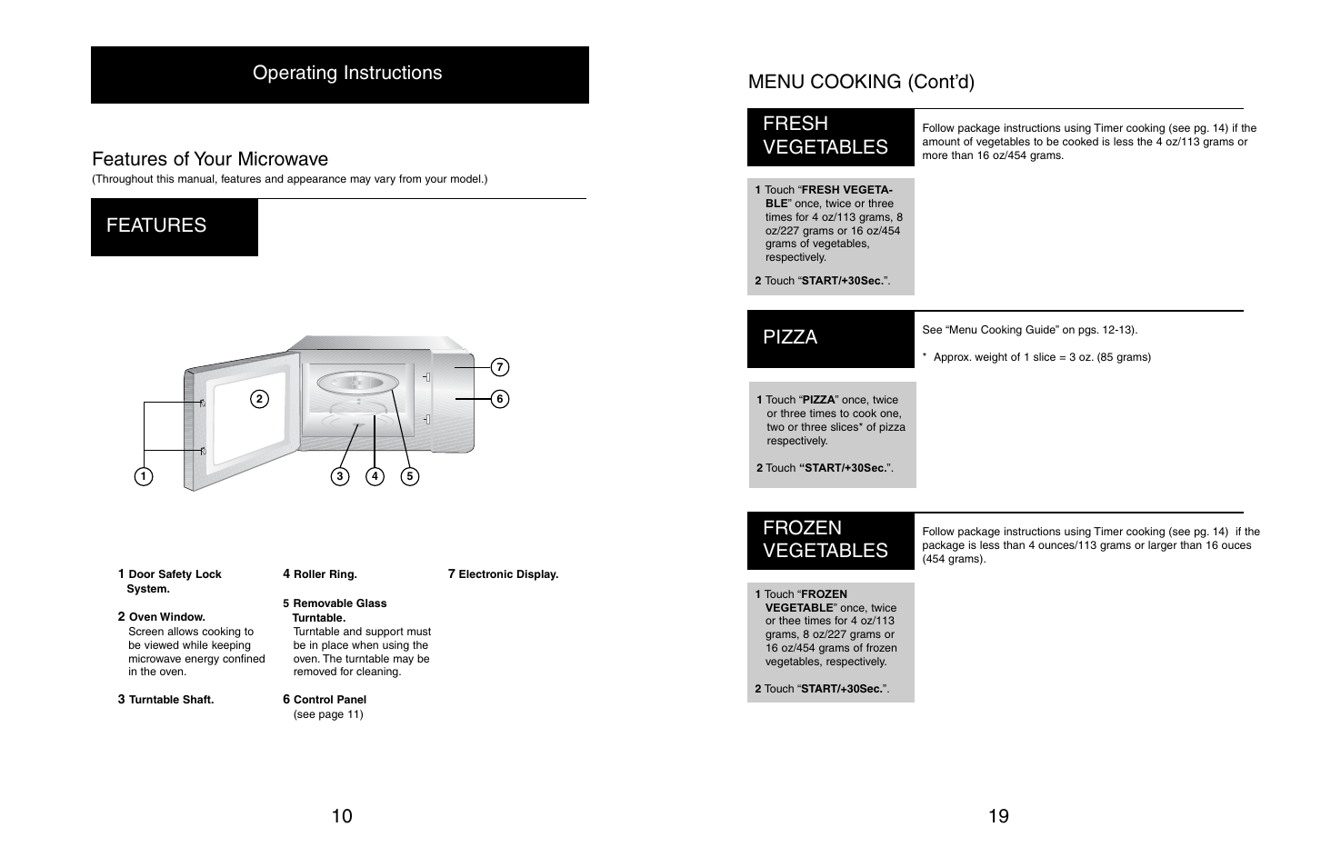 Menu cooking (cont’d) 19 fresh vegetables, Pizza, Frozen vegetables | Features of your microwave, 10 operating instructions features | Danby DMW608BL User Manual | Page 12 / 16