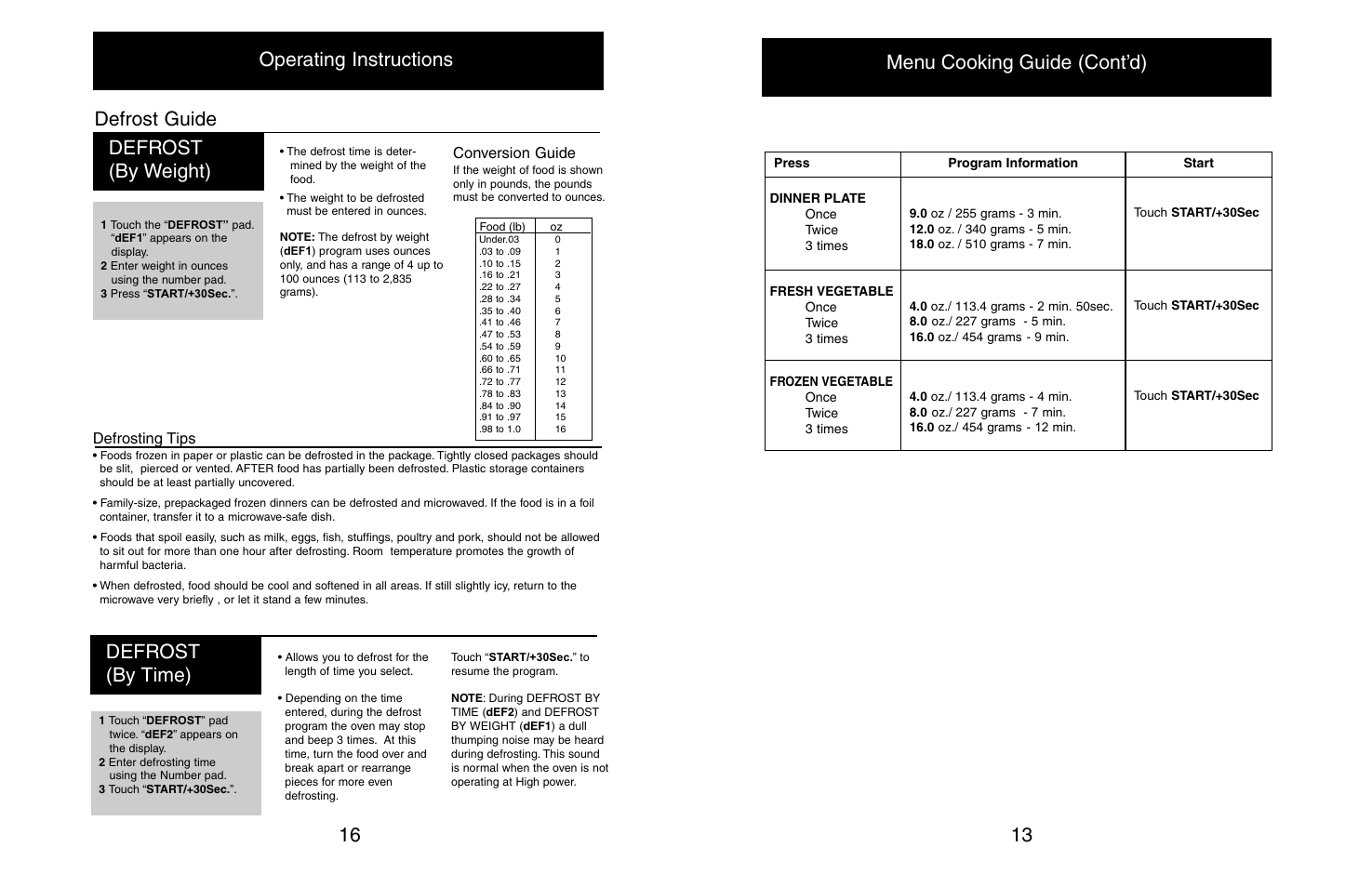 Operating instructions defrost (by weight), Conversion guide, Defrosting tips | Danby DMW608BL User Manual | Page 15 / 16