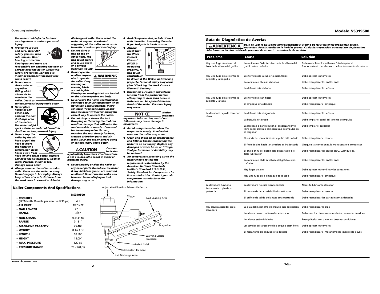 Campbell Hausfeld NS319500 User Manual | Page 2 / 12