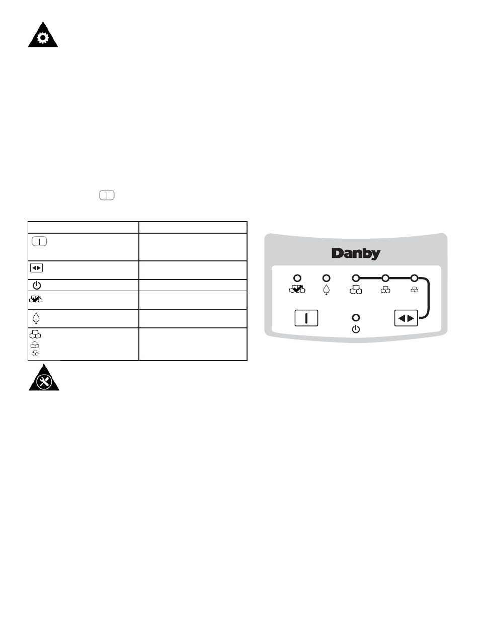 Operación, Limpieza y mantenimiento, Preparación antes de su uso | Uso del equipo de fabricación de hielo, Limpieza interna, Datos útiles, Panel de control | Danby DIM2500WDB User Manual | Page 21 / 25