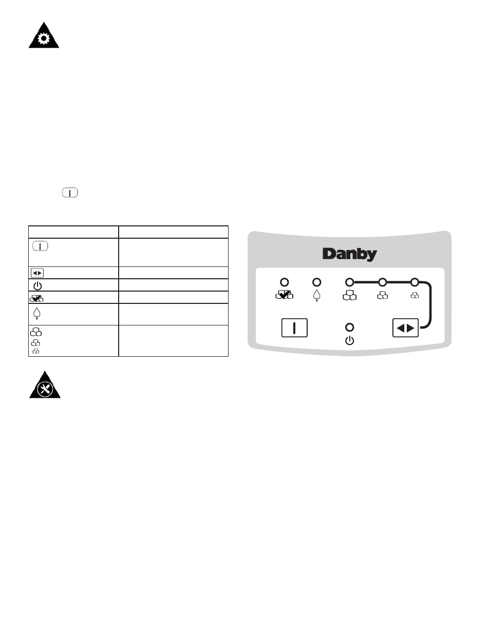 Operating instructions, Care and maintenance, Preparation before use | Using the ice maker, Cleaning inside, Helpful hints, Control panel | Danby DIM2500WDB User Manual | Page 7 / 25