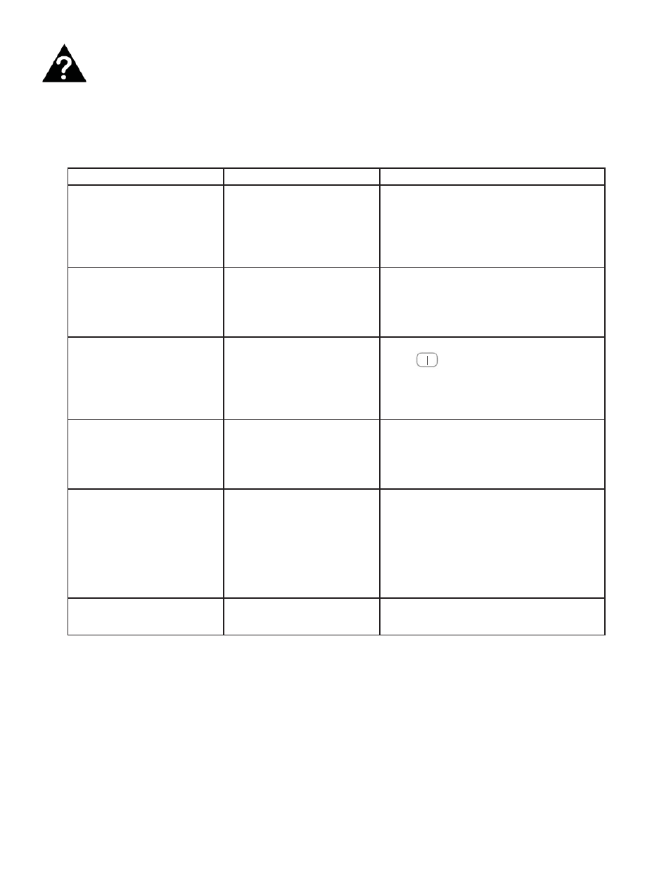 Troubleshooting | Danby DIM2500WDB User Manual | Page 9 / 25