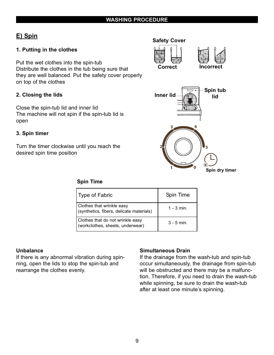 E) spin | Danby DTT100A1WDB User Manual | Page 10 / 38