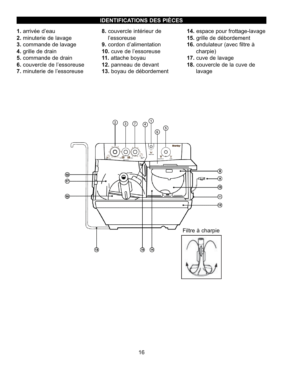 Danby DTT100A1WDB User Manual | Page 17 / 38