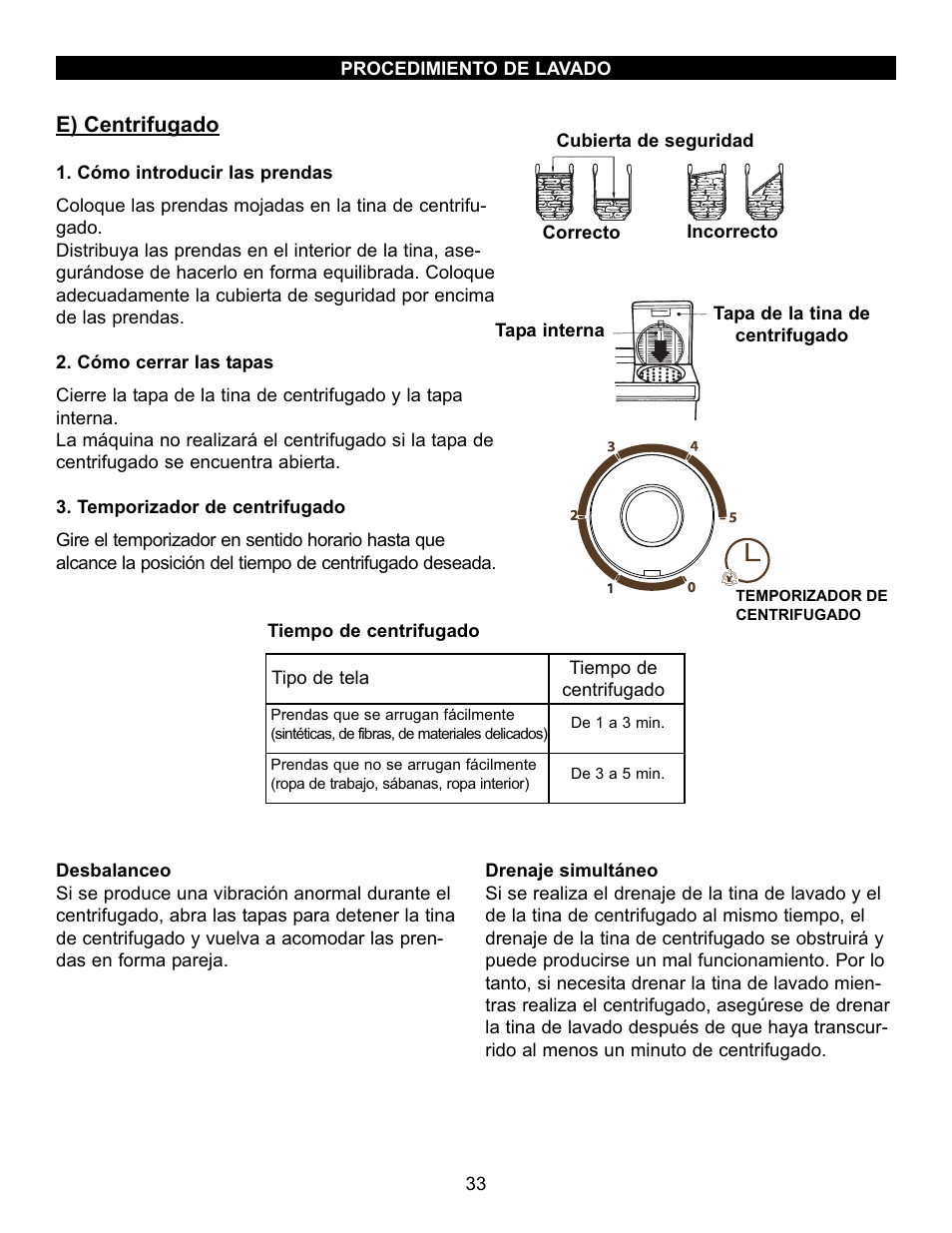 E) centrifugado | Danby DTT100A1WDB User Manual | Page 34 / 38