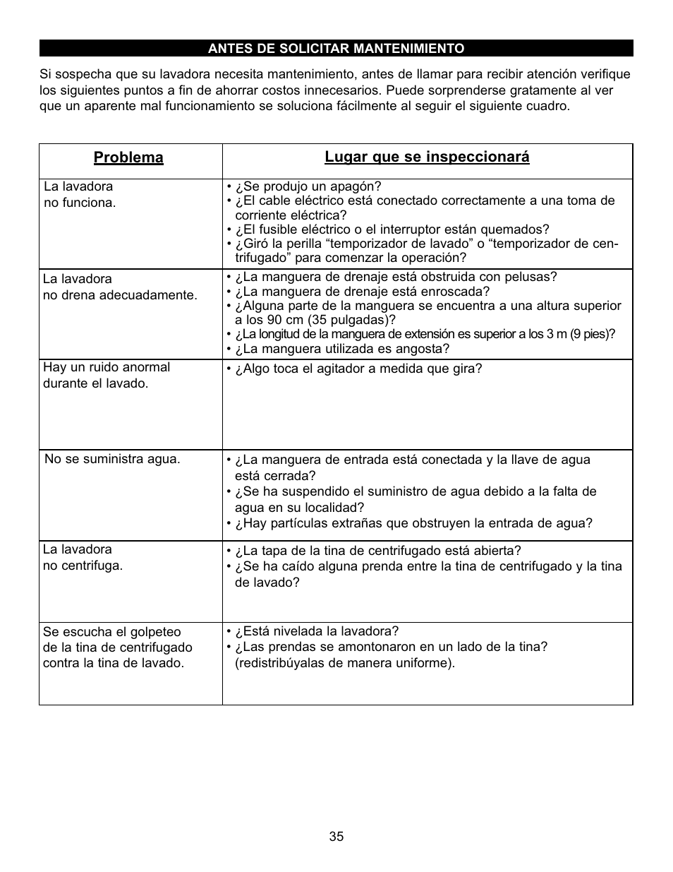 Danby DTT100A1WDB User Manual | Page 36 / 38